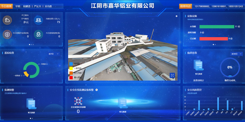  信息化平臺(tái)企業(yè)風(fēng)險(xiǎn)監(jiān)測(cè)預(yù)警系統(tǒng)